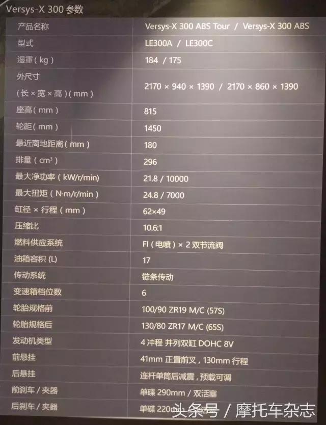 国产最便宜实用adv新摩托车,川崎x300adv售价