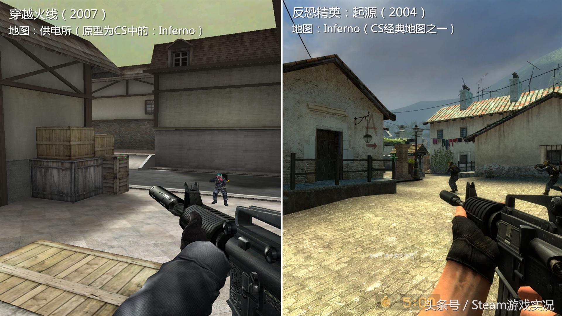 逆战当初为什么能超越cf,是不是一直被模仿从未被超越