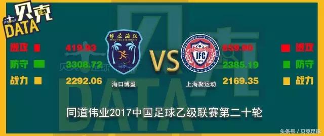 长春百嘉2019年中乙联赛,中乙吉林百嘉视频