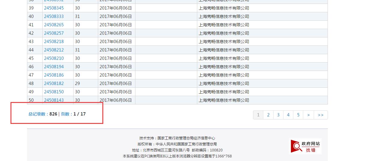 有人花300万将你们家乡名注册了商标,你的家乡也在其中