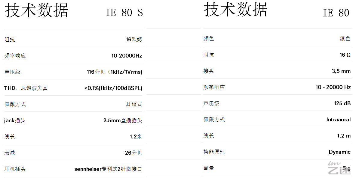 森海塞尔ie80复活,森海塞尔ie80测评