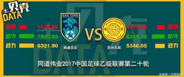 中乙联赛打架集锦,中乙对阵