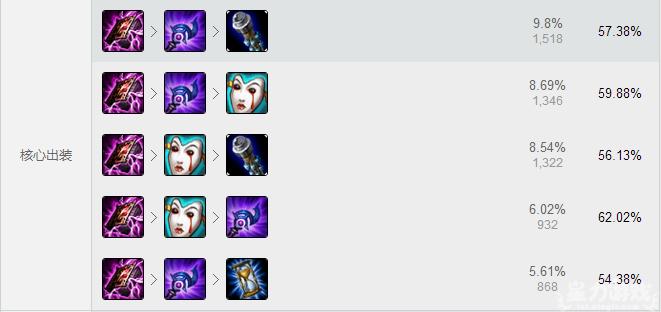 玩蛇好不好,玩蛇好用吗