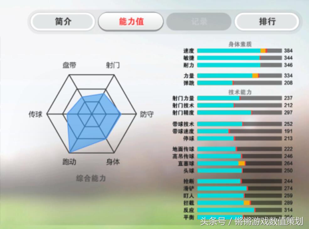 excel制作游戏表格技巧,excel窗体游戏制作