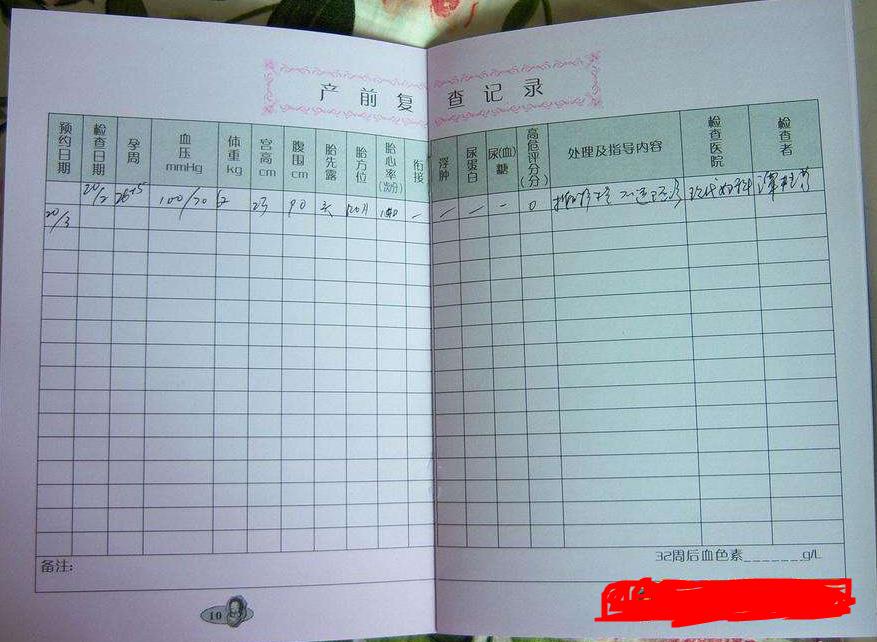 确认怀孕后需要办哪些手续,确定怀孕后需要做什么