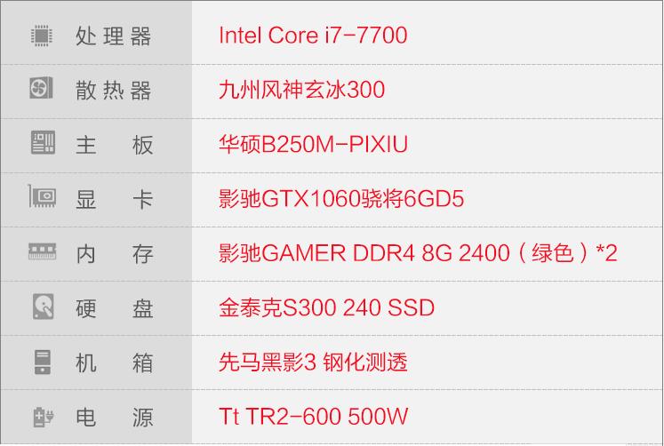 想要玩绝地求生需要什么电脑,想要吃鸡变得好基础怎么办