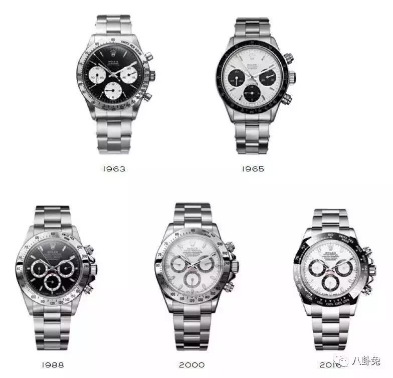 想用5块钱去买一块劳力士,五分钟成交一块劳力士