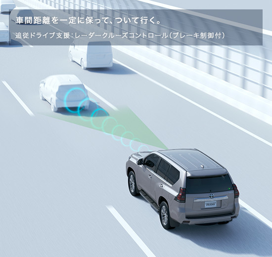 终于等来了冬天图片,普拉多17年大改款官图