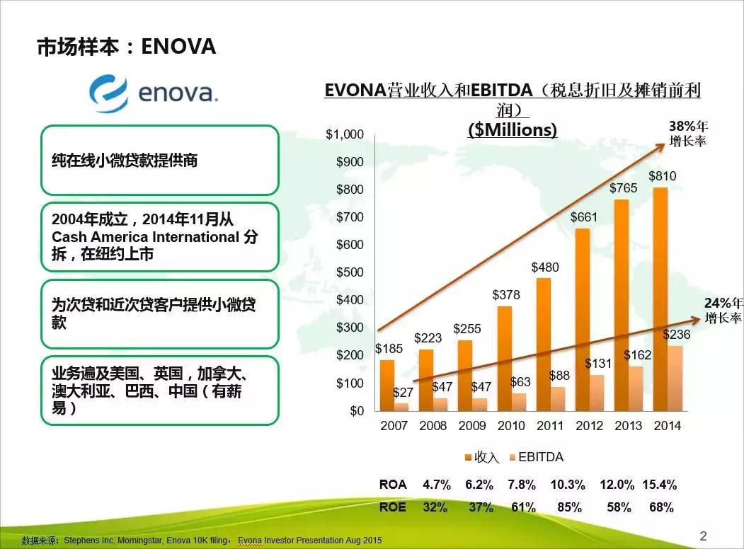 明特量化介绍,明特量化是哪个网贷啊