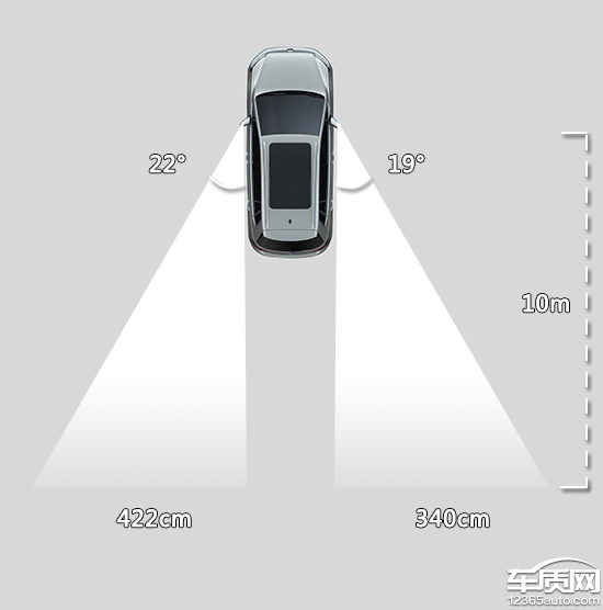 2017款奥迪a6l舒适版内饰,奥迪a6l55tfsi测评视频陈震
