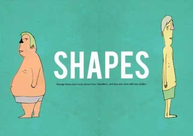 瘦子短时间长肉特别快有什么影响,瘦子比胖子更容易长高吗