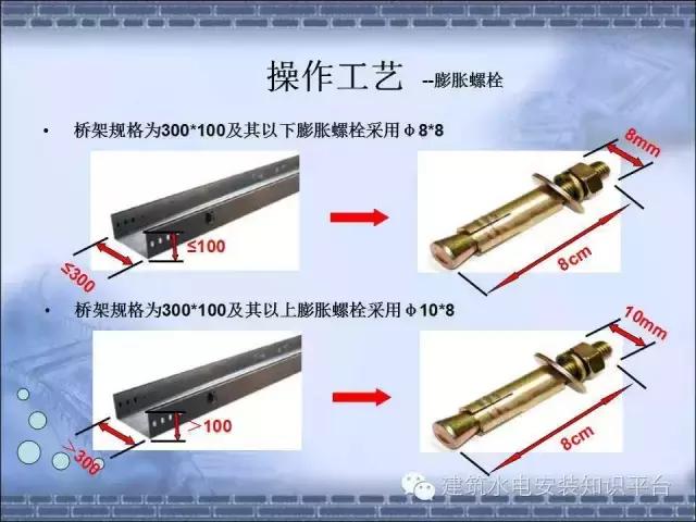 垂直桥架的正确安装方法,不用开槽布线视频教程