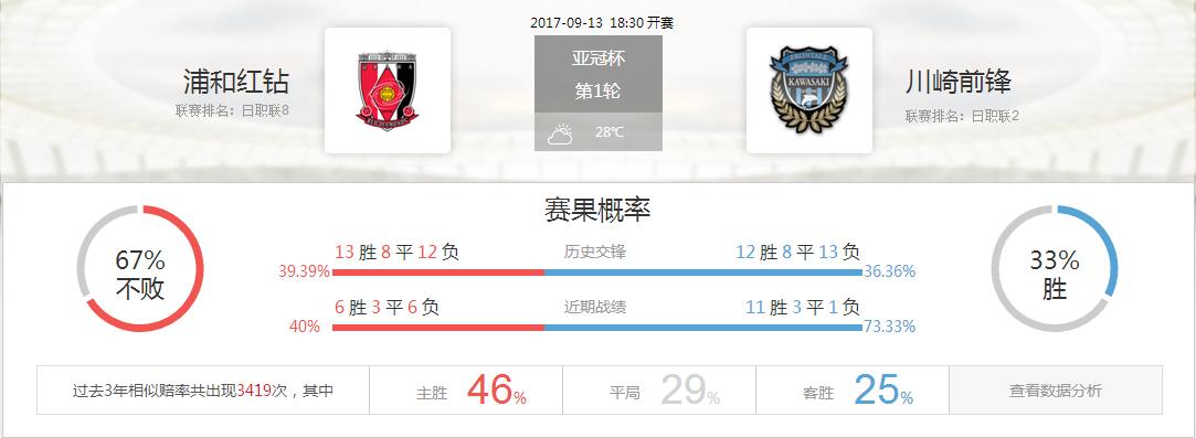 竞彩多特对赫塔,竞彩德甲多特vs斯图加特