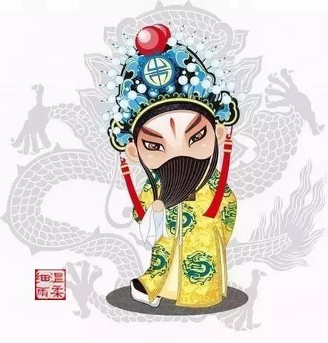 京剧生旦净末丑简要介绍,京剧中生旦净末丑啥意思