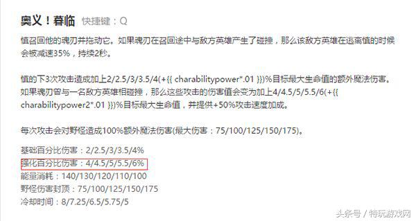 lol敌方射手太强,lol敌方阵容vs我方阵容