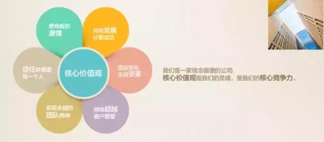 在融创工作怎么样,在融创文旅城上班的真实感受