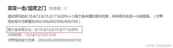 lol敌方太肉打不动法师该出什么装,lol低端局最适合虐菜的英雄