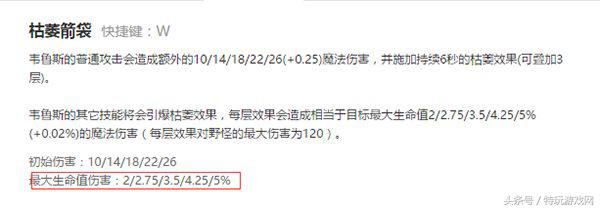 lol后期弱势英雄,lol后期无敌的五个肉阵容