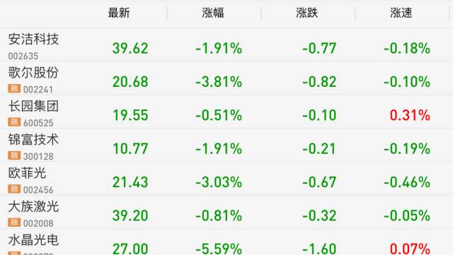 苹果目前哪一款最贵,苹果史上最贵iphone