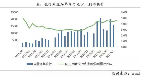 有银行信贷还能贷款买房吗,购房信贷收紧