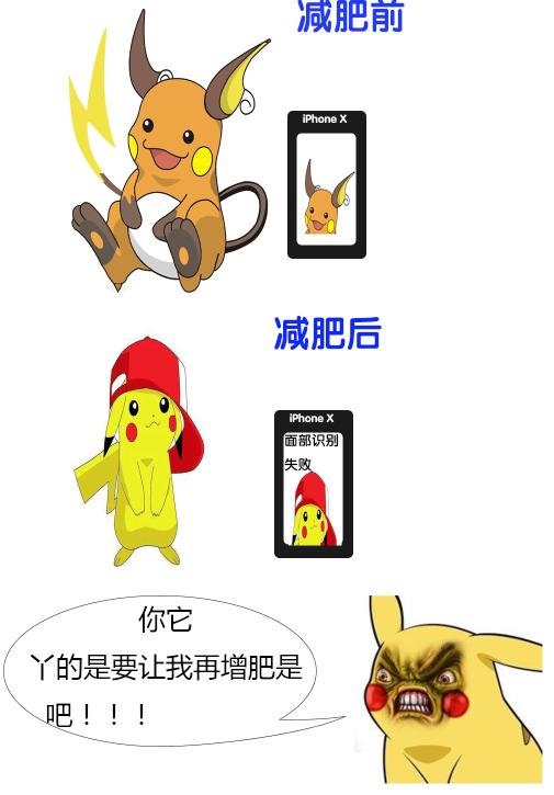 到底建不建议买iphonex,iphonex还有必要买吗