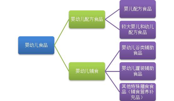美素力奶粉健康吗,美素佳儿奶粉0-6个月成分