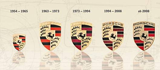 保时捷与法拉利的车标区别,保时捷车标进化史