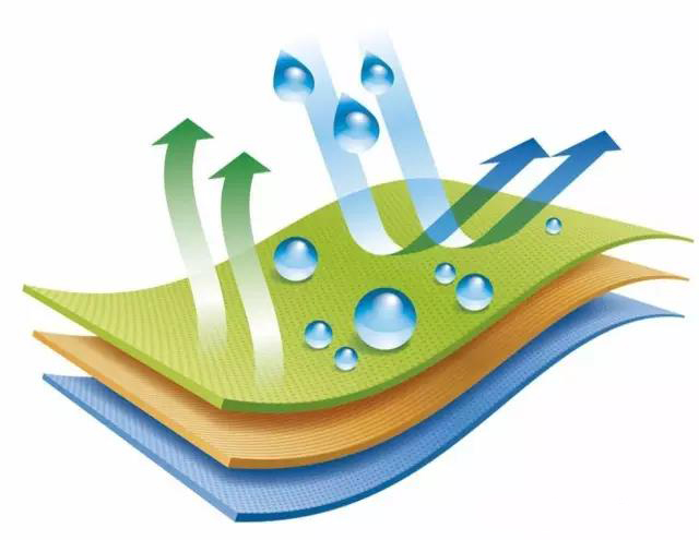 墙布发霉用什么方法可以擦掉,墙布发霉有霉点怎么办
