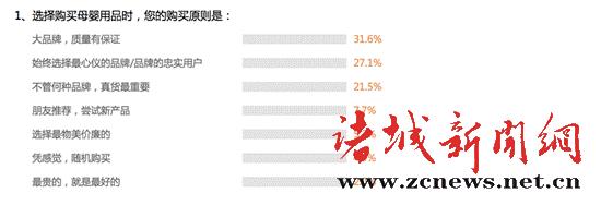 母婴假货店,母婴用品假货案例315