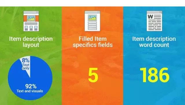 ebay选品太难了,ebay平台如何选品