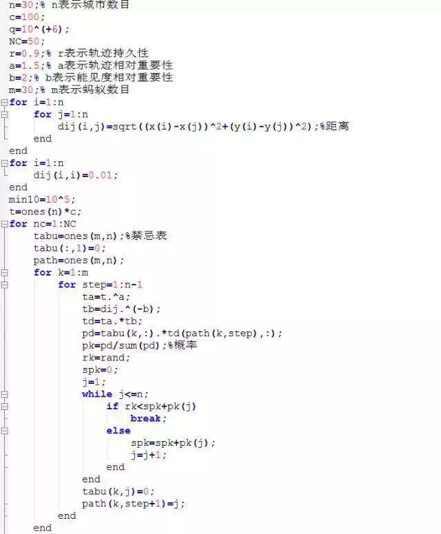 十个梯度下降优化算法,多目标优化算法有哪些