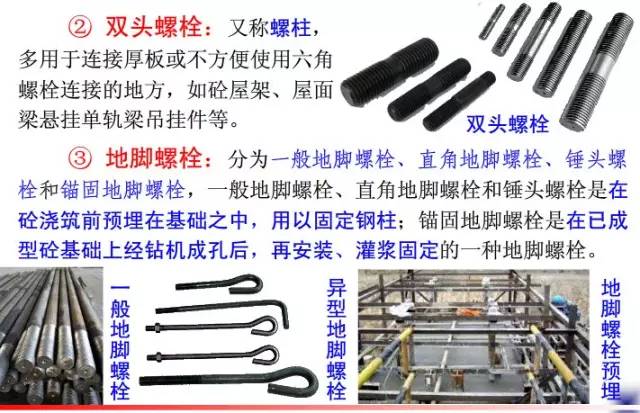 钢结构工程安装流程视频教程,钢结构网架安装视频教程