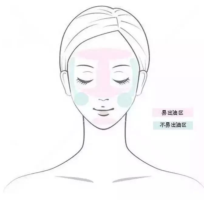 新手化妆入门必备品推荐,新手化妆必备化妆品性价比