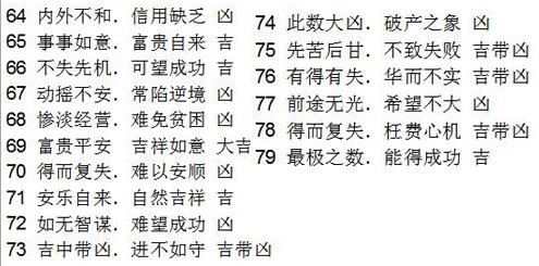 从电话里看出手机号码的含义,手机号出现号码是什么意思