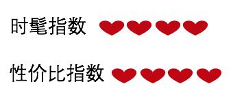 意大利日常生活用品推荐,意大利男人高档生活用品