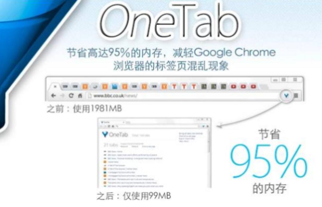 chrome如何使用ai,怎么使用chrome引擎