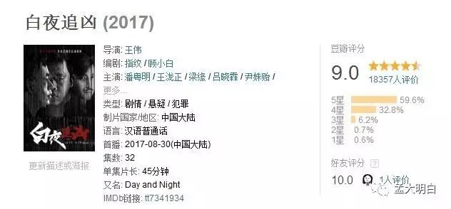 潘粤明眼神再无少年气全是沧桑,潘粤明如何一人分饰两角