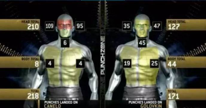 拳坛世纪之战完整视频,拳坛史上世纪大战