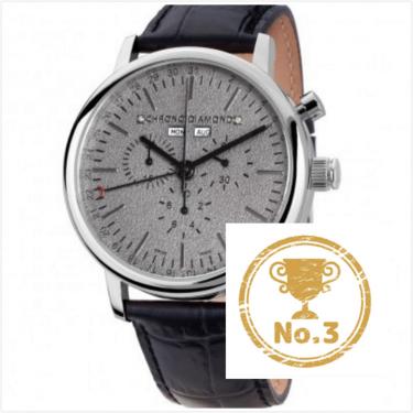 意大利日常生活用品推荐,意大利男人高档生活用品