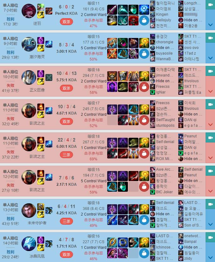 鐨庢湀s7,s7鐨庢湀