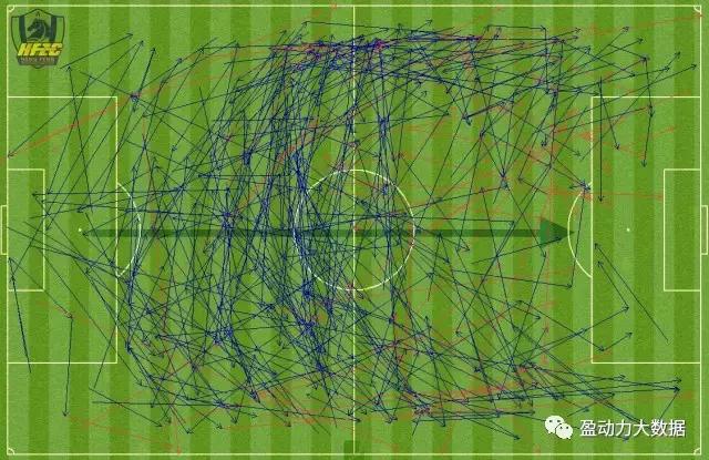 中超14轮贵州对建业录像,中超联赛25轮河南对申花下半场