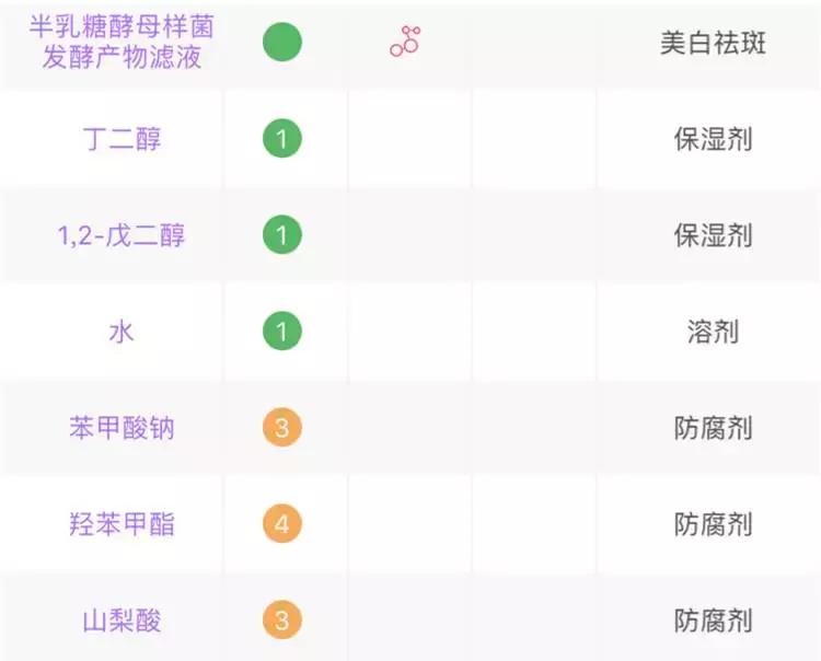 skii神仙水测评适合什么肌肤,SK-II神仙水值得买吗