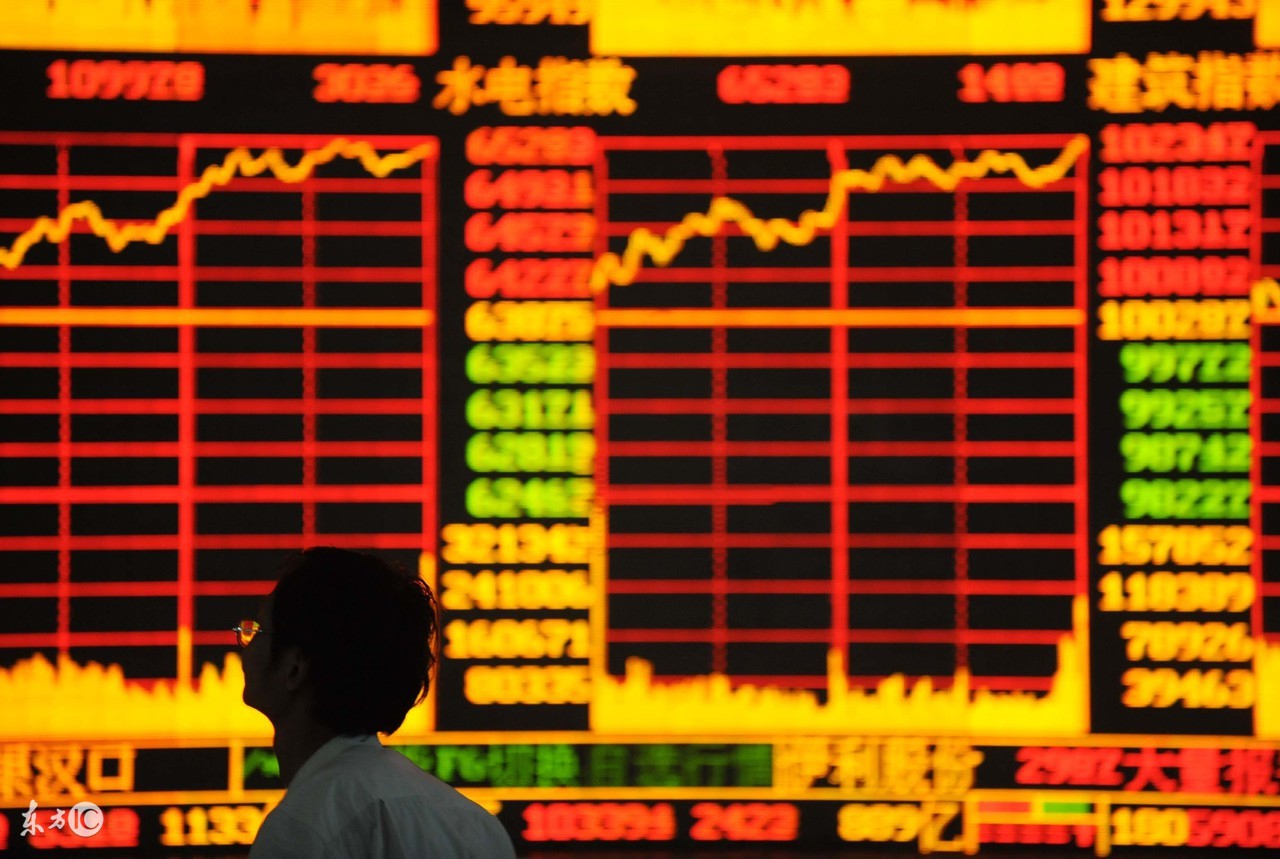 证券投资的基本分析例题,证券投资分析