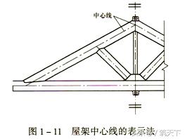 怎样看懂建筑木工施工图,从零开始看懂建筑施工图