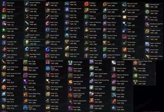 moba游戏都有哪些,moba竞技游戏有哪些