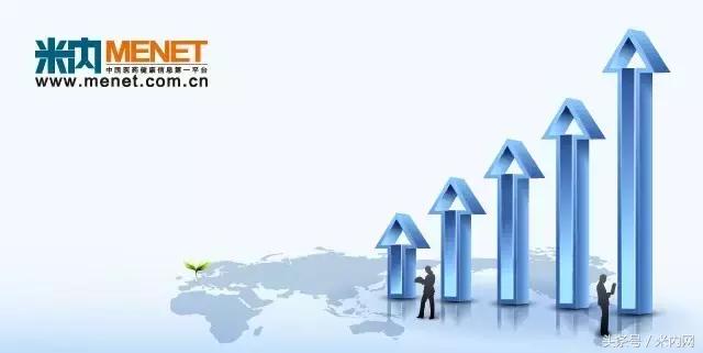 8大儿童药企半年业绩大PK,最赚钱的当属它!