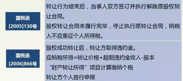 个人股权转让如何做税筹,关于公司转让你应该知道这些