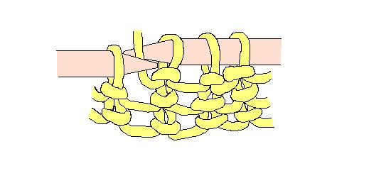 棒针编织基础知识大全,棒针编织基础知识技法