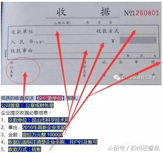 昆山市高新技术企业申请条件,昆山高新企业申报