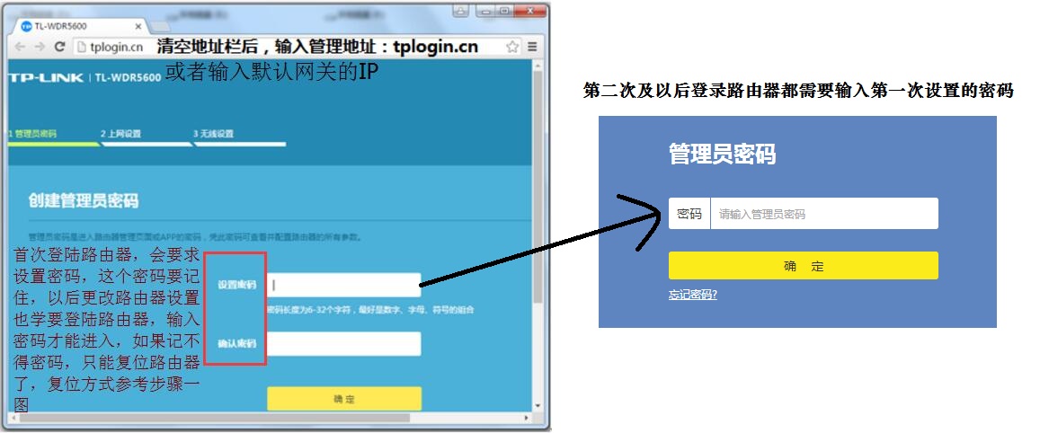 路由器的设置技巧大全,一级路由器和二级路由器怎样设置